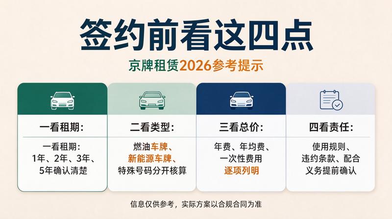京牌指标安全办理